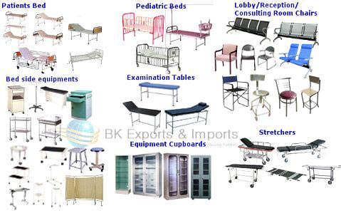 Best Hospital Furniture in India